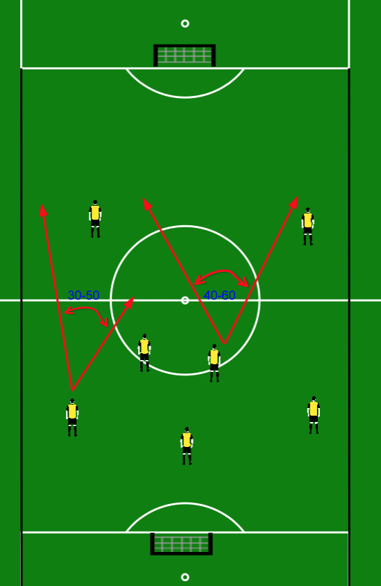 Индивидуальная тактика. Методика обучения.